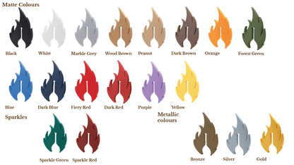 Mimic dice guardian - The Flaming Feather & Flaming Filament